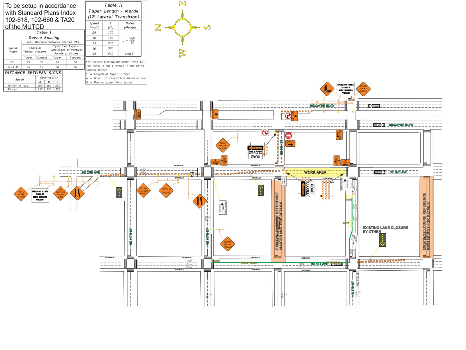 MOT plan 06 - MOT Plans